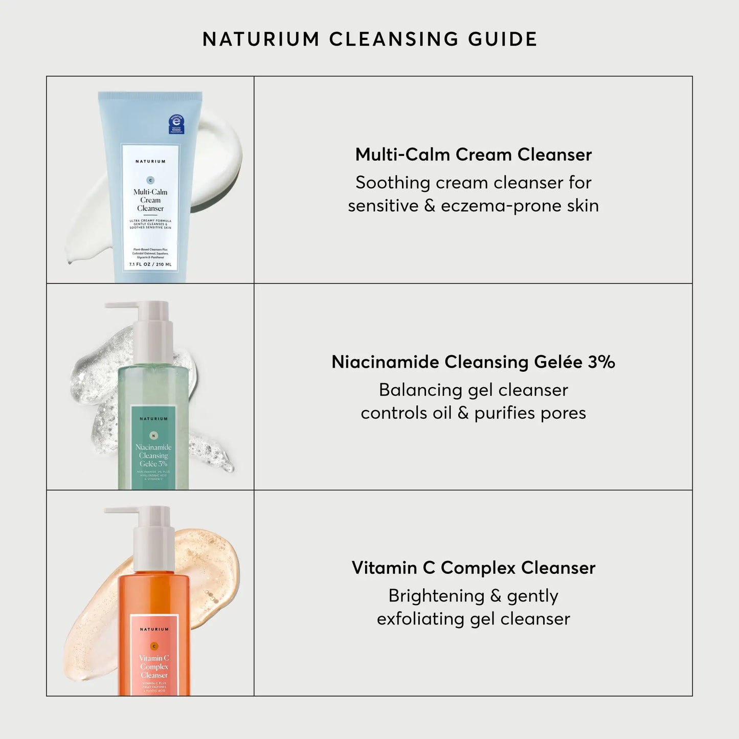 multi-calm-cream-cleanser-p5 NATR-2026-Comparison-Charts-Cleansers.webp