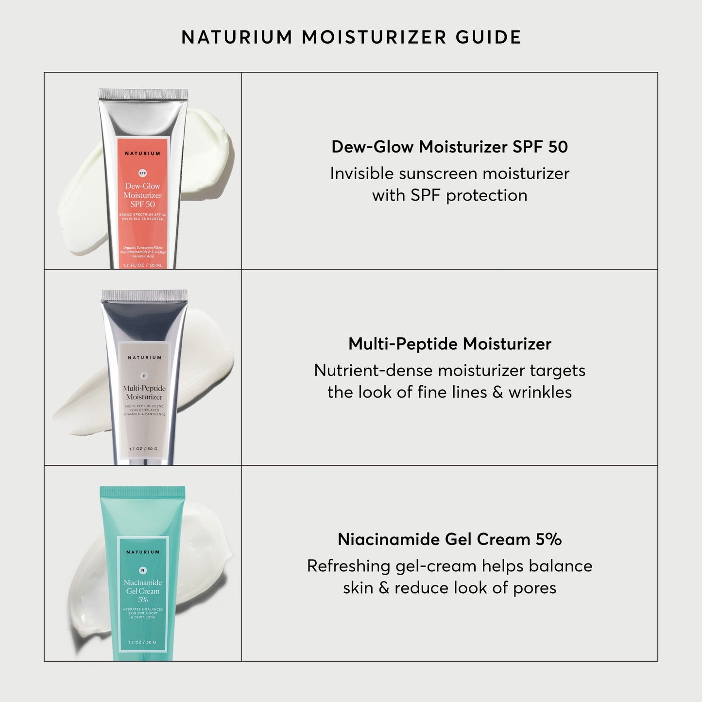 dew-glow-moisturizer-spf-50-r7 NATR-2026-Comparison-Charts-Moisturizers.jpg