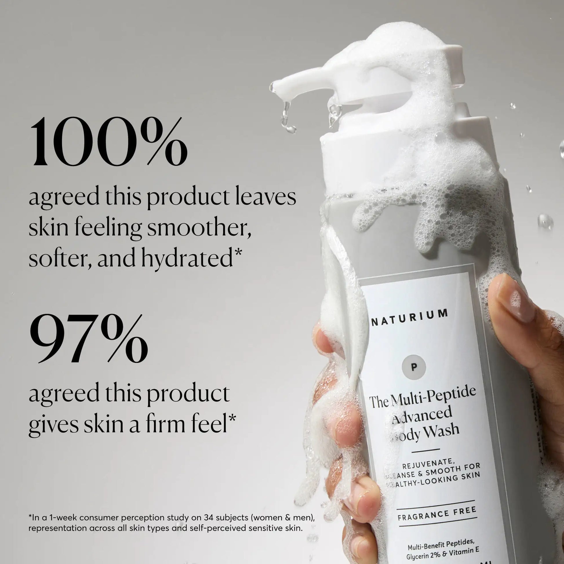 the-multi-peptide-advanced-body-wash-t4 NATR-40029-Alt-Images-Multi-Peptide-Body-Wash-02.webp