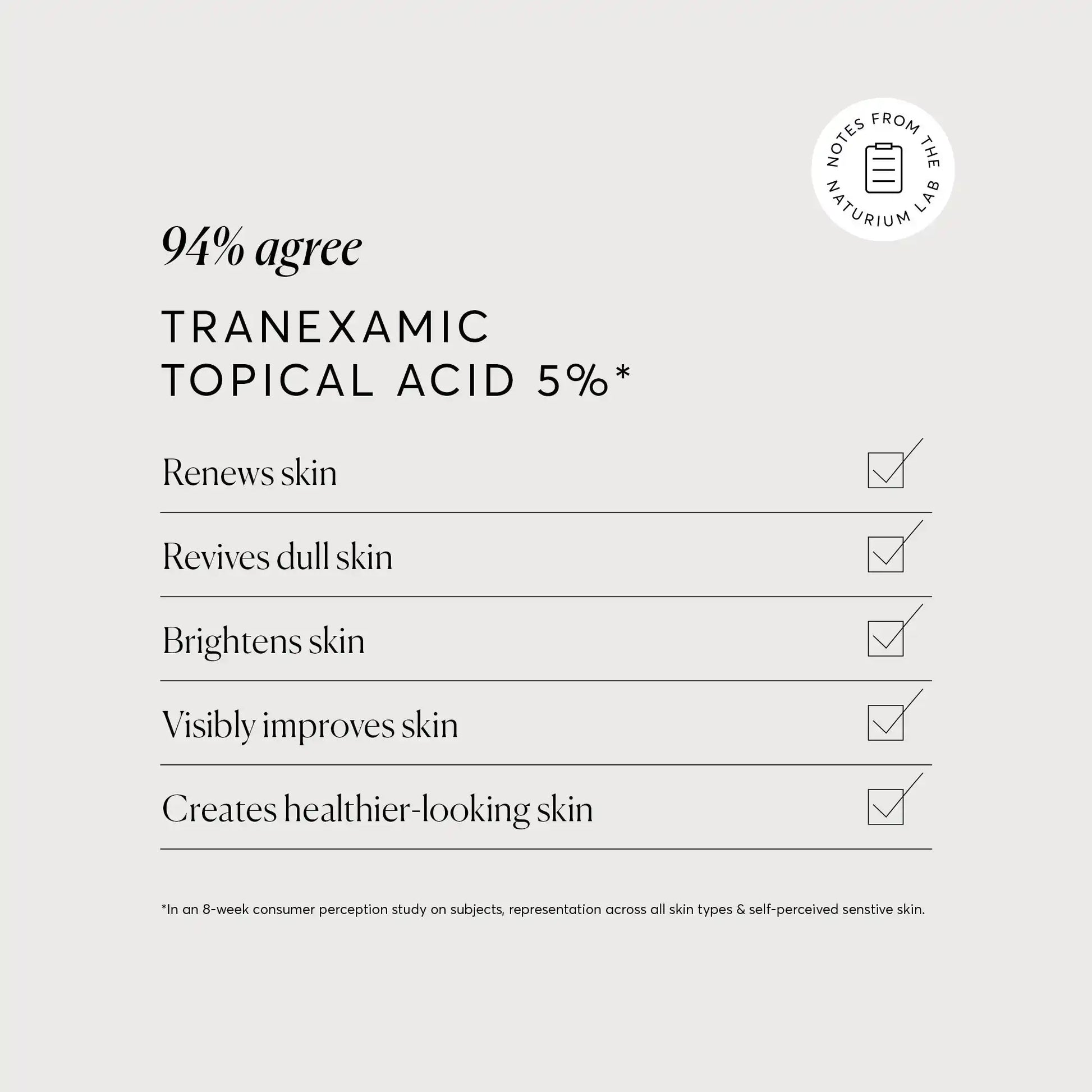 tranexamic-topical-acid-5-m4 NATR_Tranexamic_Acid_Clinical_Graphics_Checklist_Bone.webp